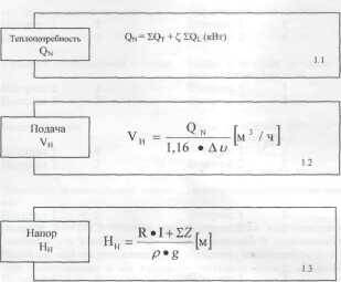 Расчет Производительности Циркуляционного Насоса Для Системы Отопления Видео по теме