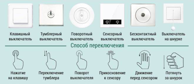 Схема Включения Двухклавишного Выключателя на Две Лампочки Установка выключателя