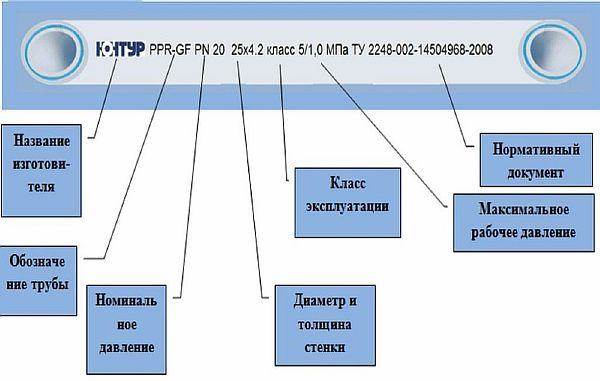 Фото – пайка полипропилена