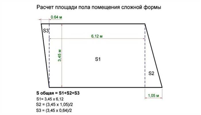 расчет участка сложной формы