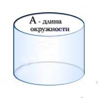 аквариумный калькулятор