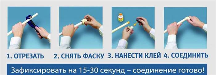Описание и инструкция по пайке полипропиленовых труб своими руками
