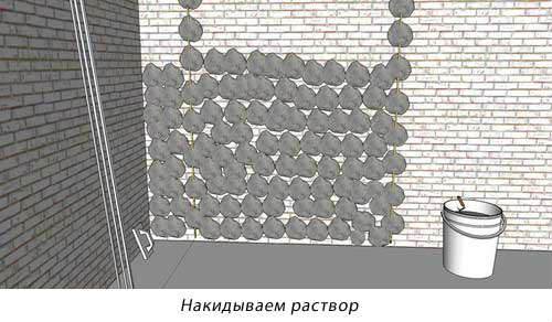 Какая Гипсовая Штукатурка Лучше Для Выравнивания Стен Подготовка раствора