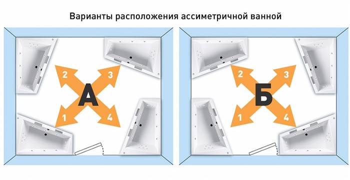 Водонагреватель Thermex if 50 v Pro Отзывы Тип водонагревателя термекс