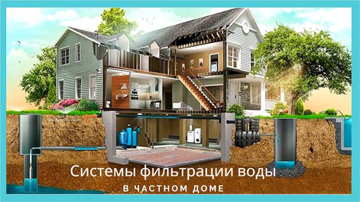 Фильтры для очистки воды в частном доме