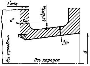 Кран шаровый LD Стриж 040.016. П/П.02 Zn LD