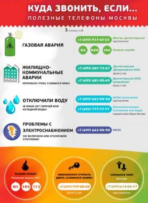 Куда Звонить Если Отключили Воду Ростов Причины отключения