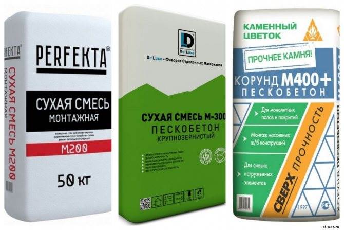 Как Посчитать Количество Цемента на Стяжку Подготовительный этап