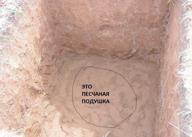 Кессон Для Погреба Металлический Своими Руками Кессон пластиковый