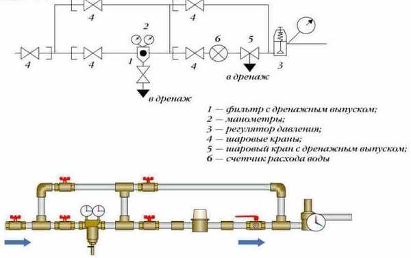 Насосы для повышения давления воды_схема подключения насоса