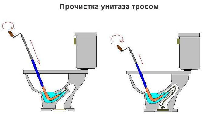 Туалетная Бумага Которую Можно Смывать в Унитаз Лучшие ответы