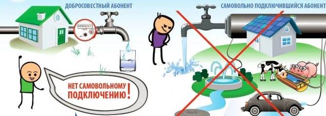 Самовольное подключение водоснабжения: наказание, возможные последствия и судебная практика