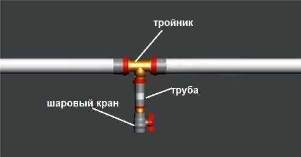 Подобрать Расширительный Бак Для Закрытой Системы Отопления Закрытая система