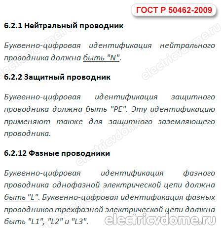 Цветовая Маркировка Проводов и Кабелей Согласно Пуэ Цвет заземления