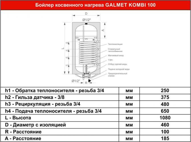 Температура Теплоносителя Для Бойлера Косвенного Нагрева С трехходовым клапаном