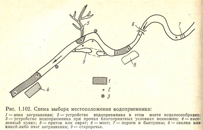 Из Какого Природного Водного Источника Можно Пить Магний для спортсменов