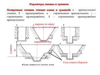 Прокладка водопровода в земле своими руками: простая, но сложная работа