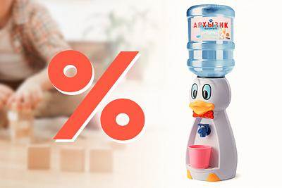 Детская вода 19 литров со скидкой 10%