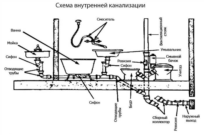 Мосэлектротягстрой