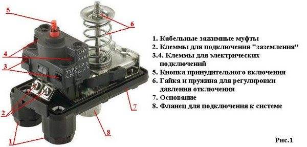 Электронное реле защиты