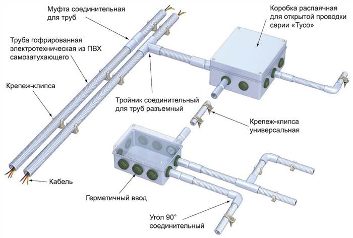 начертите схему всей разводки труб будущей проводки