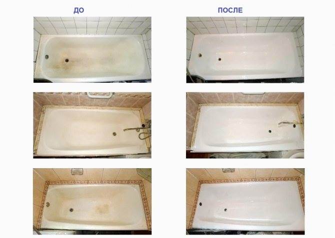 Акриловые Вкладыши в Ванну Плюсы и Минусы Подготовка вкладыша