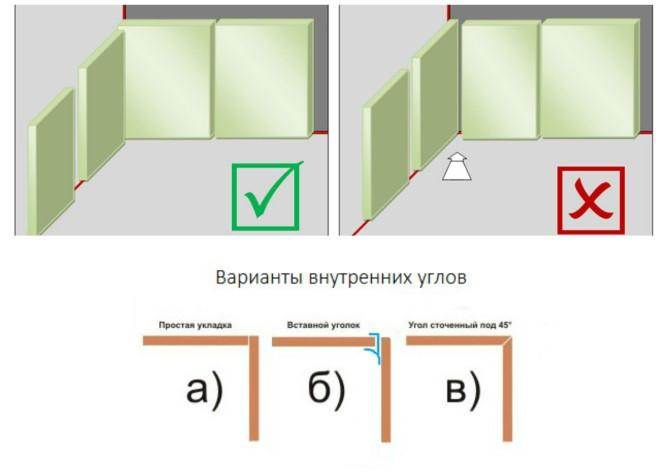 Варианты внутренних углов