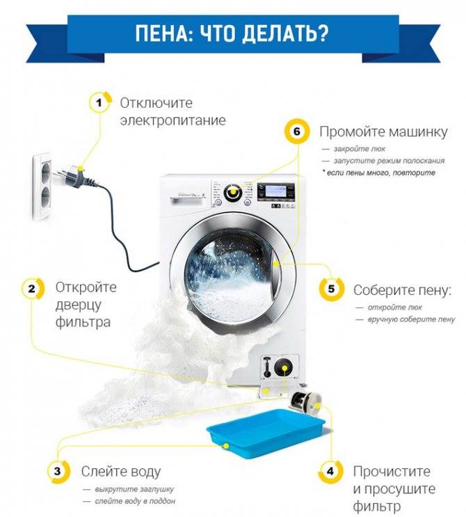 панель СМ Самсунг2
