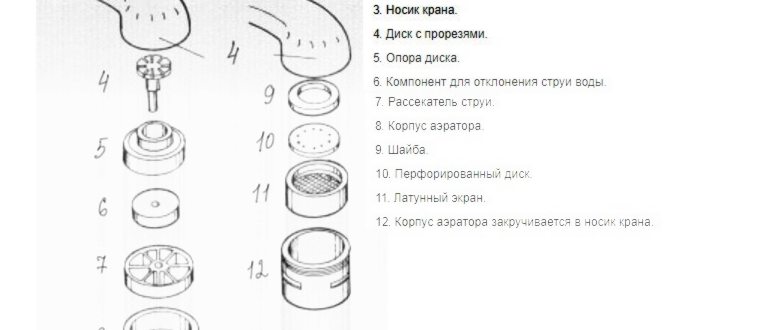 aerator10