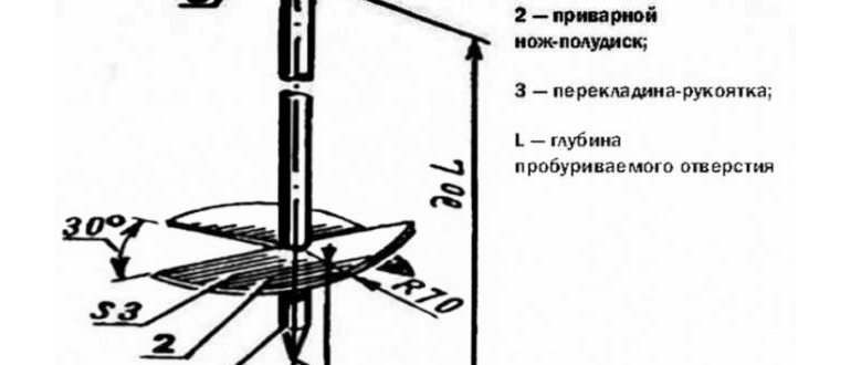 необходимые,земле,дрели,необходимо