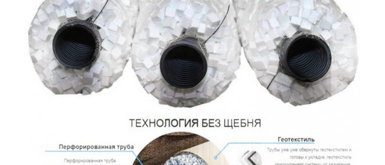 трубы,полях,дренажного,особенностей
