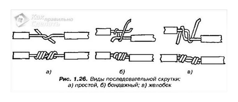 соединением,соединение,столбах