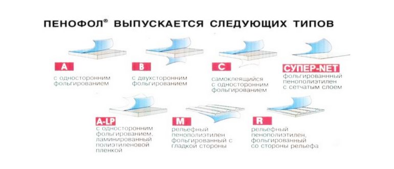 Чем клеить пенофол к бетону?