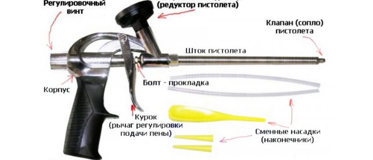 Монтажный пистолет
