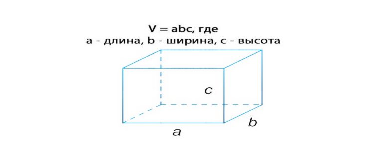 Расчет объема бетона