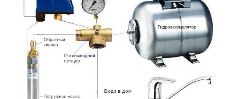 Настройка реле давления воды
