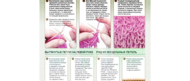 Мочалка-варежка на руку
