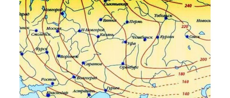 водопровода,даче,трубе,кабелей