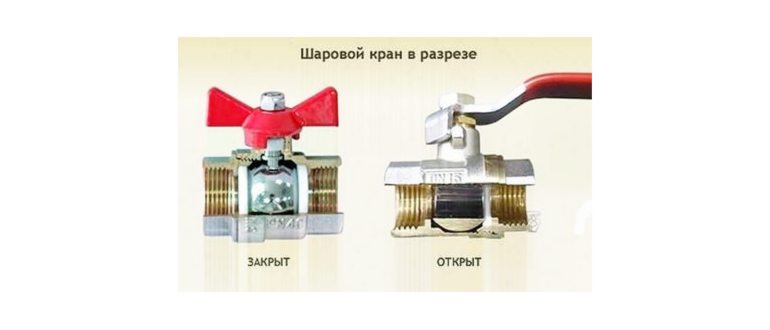 труба,кухне,декорированием