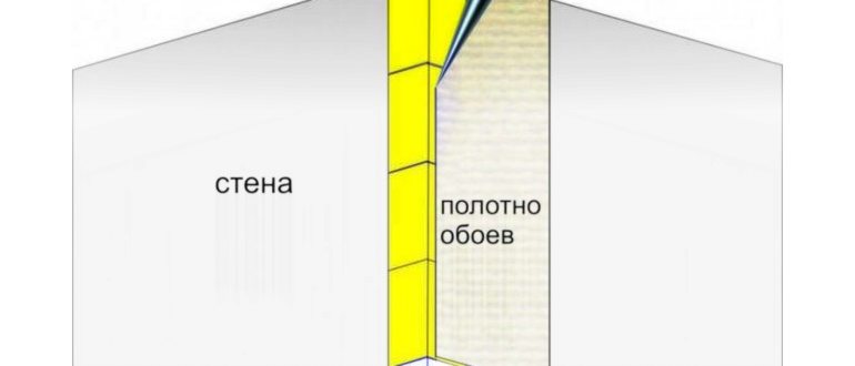 Как клеить обои в углах: правильные