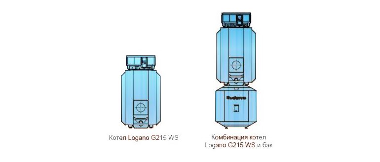Buderus Logano G221