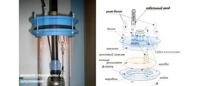 устройства,изготовление,устройств