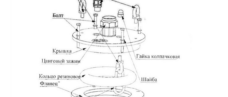 устройства,изготовление,устройств