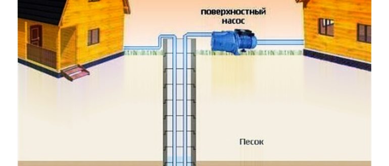 вне,вопросов,границей,среду