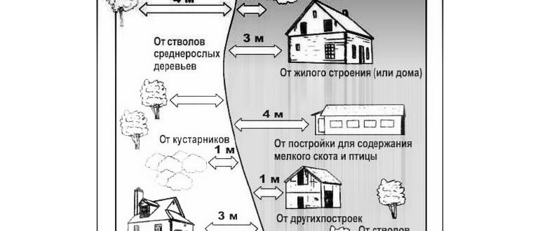 вне,вопросов,границей,среду