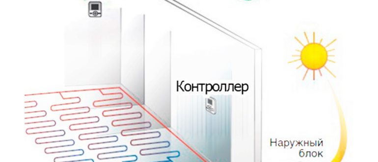 устройство теплового насоса