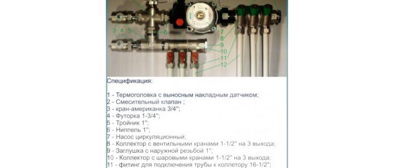 группа,система,узла,позволяет