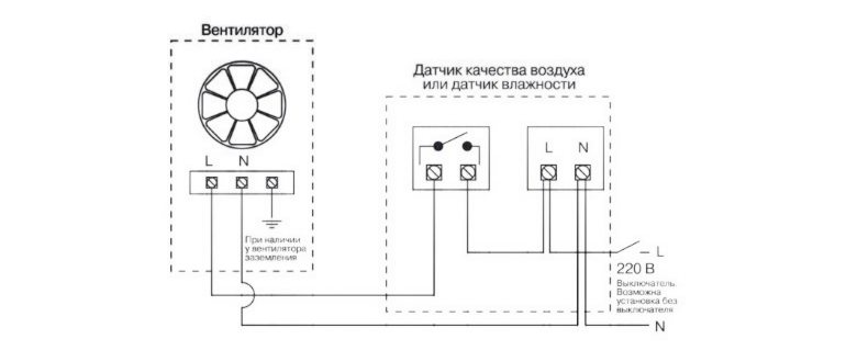Наружное настенное отверстие