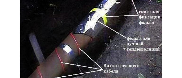 Утепление труб: водоснабжение