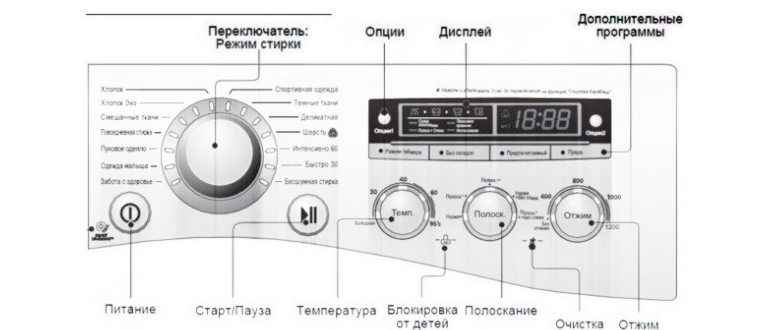 Значки на LG